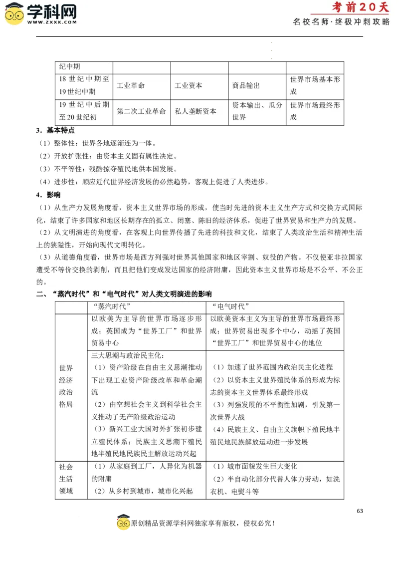 历史（二）（原卷版）_2024高考押题卷_62024学科网全系列_21学科网高考考前终极攻略_历史-2024年高考考前20天终极冲刺攻略_历史（二）-2024年高考考前20天终极冲刺攻略
