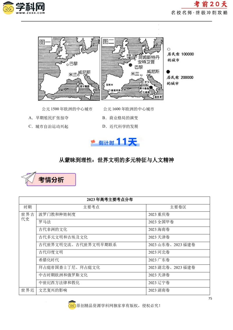 历史（二）（原卷版）_2024高考押题卷_62024学科网全系列_21学科网高考考前终极攻略_历史-2024年高考考前20天终极冲刺攻略_历史（二）-2024年高考考前20天终极冲刺攻略