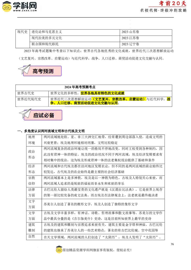 历史（二）（原卷版）_2024高考押题卷_62024学科网全系列_21学科网高考考前终极攻略_历史-2024年高考考前20天终极冲刺攻略_历史（二）-2024年高考考前20天终极冲刺攻略