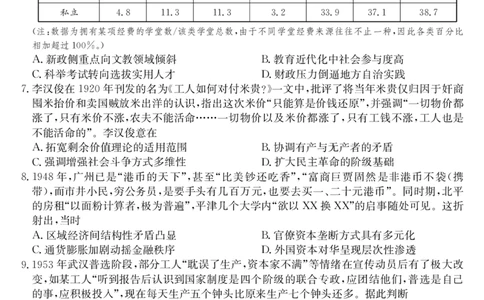 安徽省县域合作共享联盟2025-2026学年高三上学期1月期末质量检测-历史（A卷)(1)_2026年1月_260118安徽省县域合作共享联盟2025-2026学年高三上学期1月期末质量检测（26-X-353C）（全科）