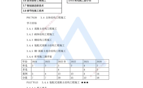 25.2025臧雪志-3D实景通关-第3章施工技术3.4主体结构-5装配式_2026年一级建造师_2026年一建建筑_2025年一建建筑SVIP_02-基础精讲✿高端面授✿深度强化_讲义