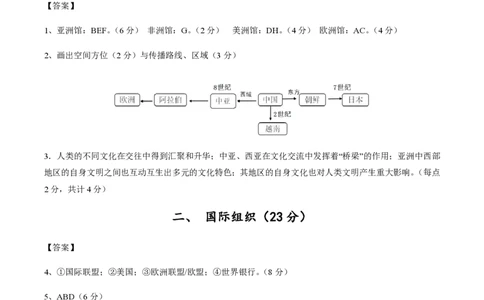 备战2024年高考历史模拟卷（上海专用）04（参考答案）_2024高考押题卷_92024赢在高考全系列_（通用版）2024《赢在高考&middot;黄金预测卷》（九科全）各八套