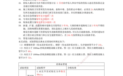 HX-市政-时间汇总_2026年一级建造师_2026年一建市政_2025年一建市政SVIP_01-精华文档✿电子教材✿历年真题_37-市政《记忆口诀+时间汇总》HX