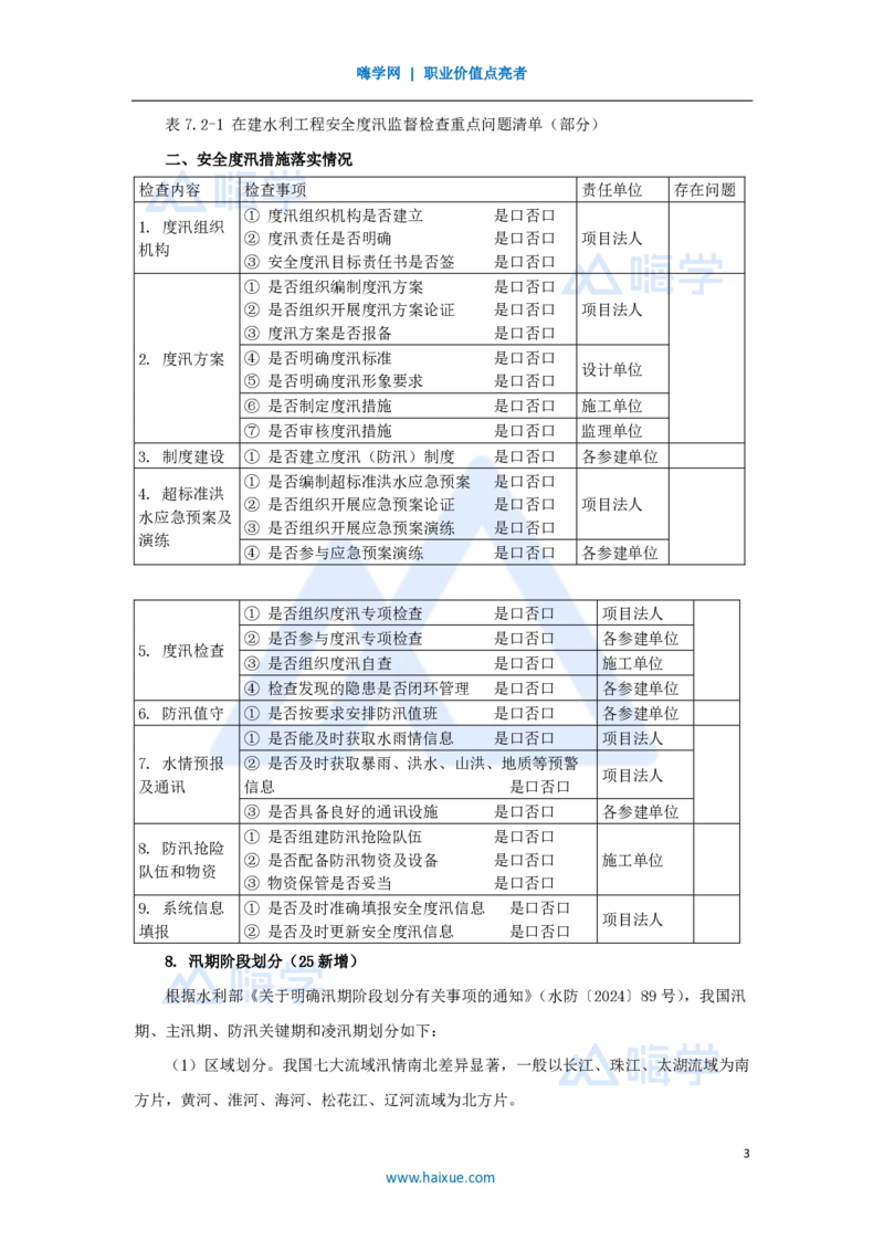 24.2025吴长春-名师精讲通关-第7章（2）防洪的有关法律规定_2026年一级建造师_2026年一建水利_2025年一建水利SVIP_02-基础精讲✿高端面授✿深度强化_讲义