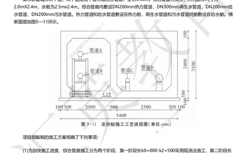 HY-市政-考前二十案例_2026年一级建造师_2026年一建市政_2025年一建市政SVIP_05-考前密训✿央企特训✿机构普押_55-市政《考前二十案例》HY