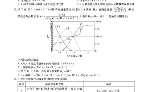 安徽六校教研高三上（开学考）-化学试题+答案(1)_2023年9月_029月合集_2024届安徽省六校教育研究会高三入学考试