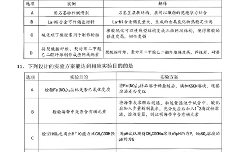 金太阳&middot;河南省2025-2026学年上高三第四次联考化学(1)_2026年1月_260111河南省金太阳2025-2026学年上高三第四次联考（全科）_河南省金太阳2025-2026学年上高三第四次联考化学