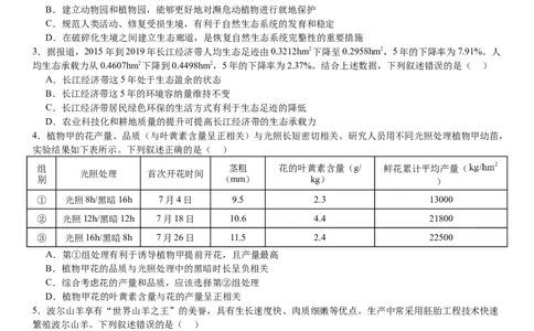 湖北生物-试题-p_近10年高考真题汇编（必刷）_2024年高考真题_高考真题（截止6.29）_湖北卷副科（6科全）