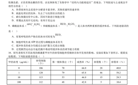 湖北生物-试题-p_近10年高考真题汇编（必刷）_2024年高考真题_高考真题（截止6.29）_湖北卷副科（6科全）