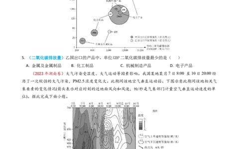 专题13人类与地理环境的协调发展-学易金卷：2023年高考真题和模拟题地理分项汇编（原卷卷）_近10年高考真题汇编（必刷）_十年（2014-2024）高考地理真题分项汇编（全国通用）