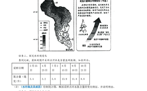 专题13人类与地理环境的协调发展-学易金卷：2023年高考真题和模拟题地理分项汇编（原卷卷）_近10年高考真题汇编（必刷）_十年（2014-2024）高考地理真题分项汇编（全国通用）