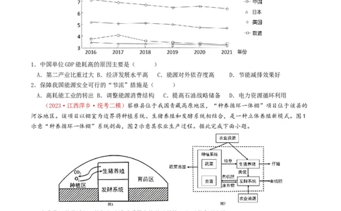 专题13人类与地理环境的协调发展-学易金卷：2023年高考真题和模拟题地理分项汇编（原卷卷）_近10年高考真题汇编（必刷）_十年（2014-2024）高考地理真题分项汇编（全国通用）