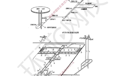 Removed_01.2025一建矿业备考指导_2026年一级建造师_2026年一建矿业_2025年一建矿业SVIP_02-基础精讲✿高端面授✿深度强化_05-矿业《教材精讲班》高尔斯HQ_00-2025备考指导