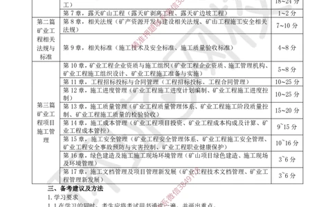 Removed_01.2025一建矿业备考指导_2026年一级建造师_2026年一建矿业_2025年一建矿业SVIP_02-基础精讲✿高端面授✿深度强化_05-矿业《教材精讲班》高尔斯HQ_00-2025备考指导