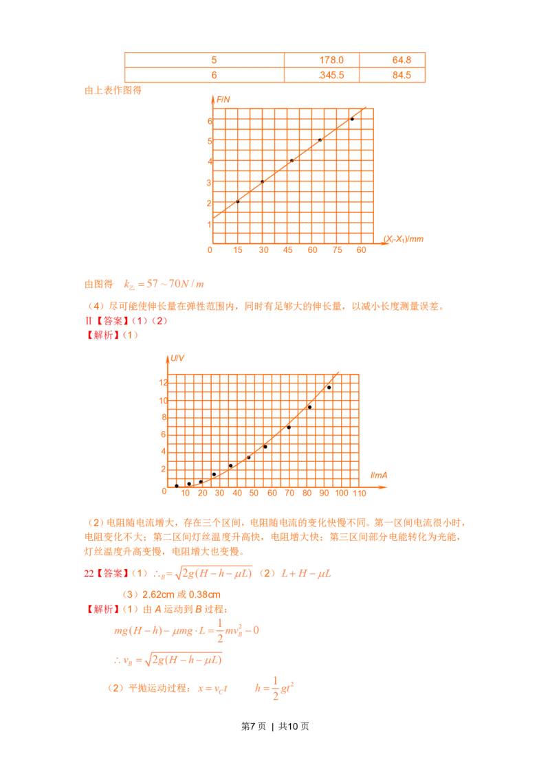 2011年高考物理真题（浙江）（解析卷）_物理历年高考真题_新&middot;PDF版2008-2025&middot;高考物理真题_物理（按试卷类型分类）2008-2025_自主命题卷&middot;物理（2008-2025）_浙江自主命题&middot;物理（2008-2025）