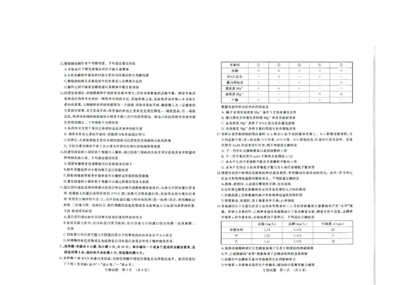 山东省济南市高三开学摸底考试生物试题(1)_2023年8月_028月合集_2023届山东省济南市高三上学期开学摸底考试