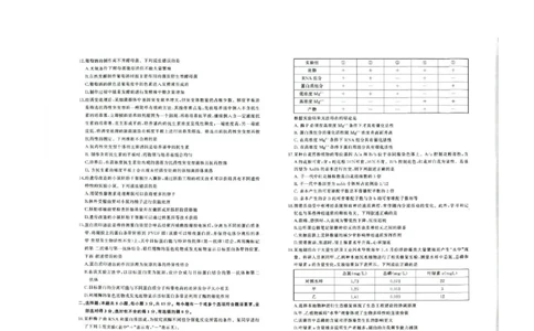 山东省济南市高三开学摸底考试生物试题(1)_2023年8月_028月合集_2023届山东省济南市高三上学期开学摸底考试