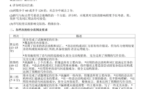 广东省2024届高三第二次六校联考+英语答案(1)_2023年10月_0210月合集_2024届广东省高三第二次六校联考（东莞中学、广州二中、惠州一中、深圳实验、珠海一中、中山纪念）