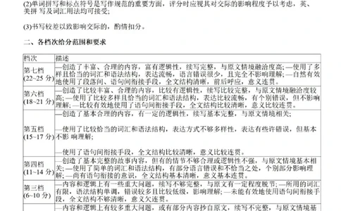 广东省2024届高三第二次六校联考+英语答案(1)_2023年10月_0210月合集_2024届广东省高三第二次六校联考（东莞中学、广州二中、惠州一中、深圳实验、珠海一中、中山纪念）