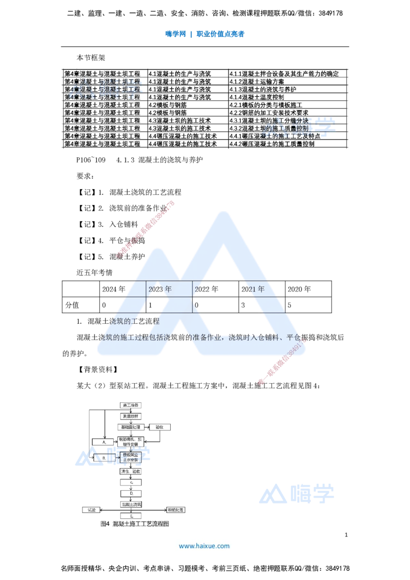 22.2025马丽娜-3D实景通关-第4章（2）混凝土的浇筑与养护_2026年一级建造师_2026年一建水利_2025年一建水利SVIP_02-基础精讲✿高端面授✿深度强化_20-水利《实景精讲通关》马丽娜HX