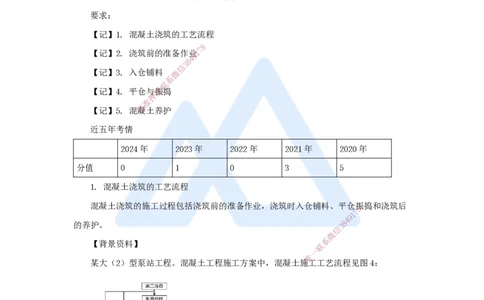 22.2025马丽娜-3D实景通关-第4章（2）混凝土的浇筑与养护_2026年一级建造师_2026年一建水利_2025年一建水利SVIP_02-基础精讲✿高端面授✿深度强化_20-水利《实景精讲通关》马丽娜HX