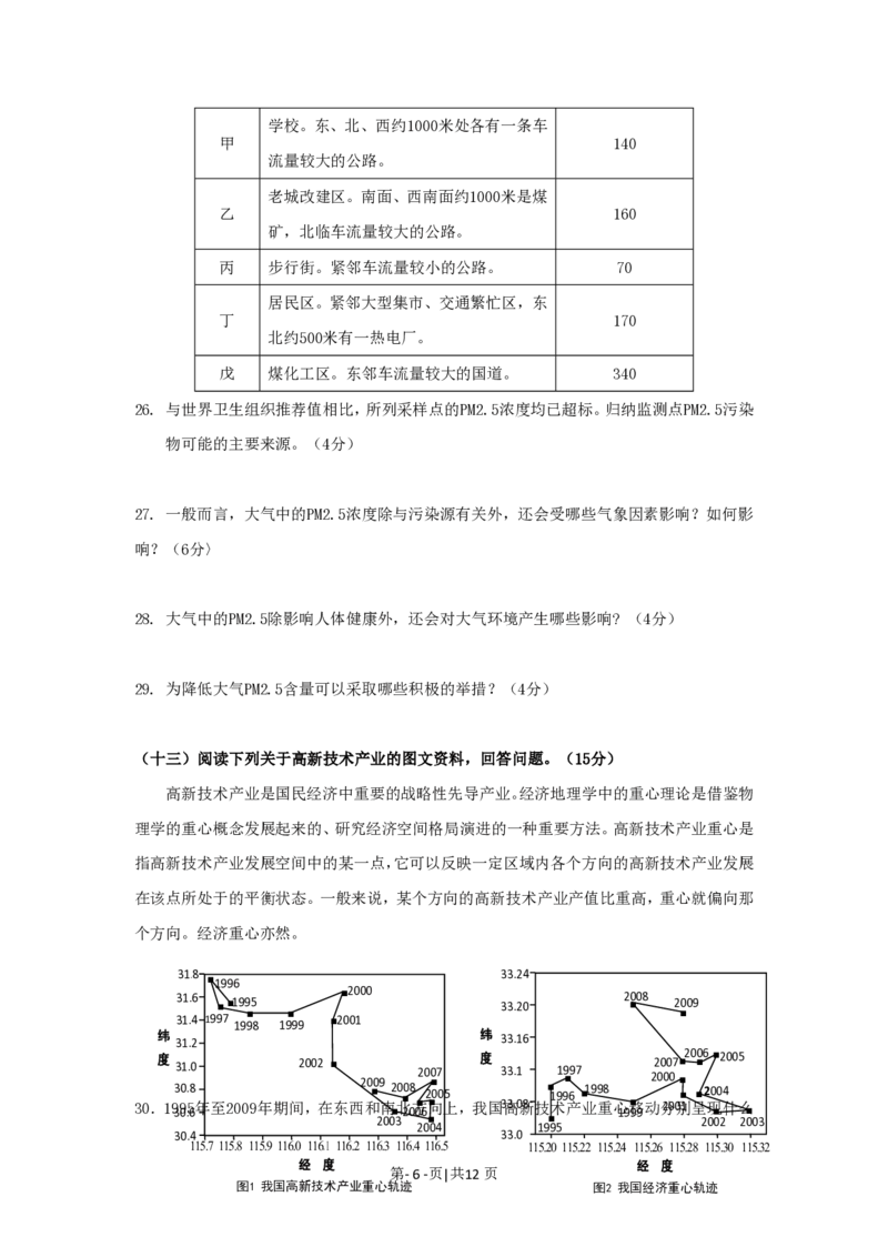 2012年高考地理试题（上海）（空白卷）_地理历年高考真题_新&middot;PDF版2008-2025&middot;高考地理真题_地理（按年份分类）2008-2025_2012&middot;地理高考真题