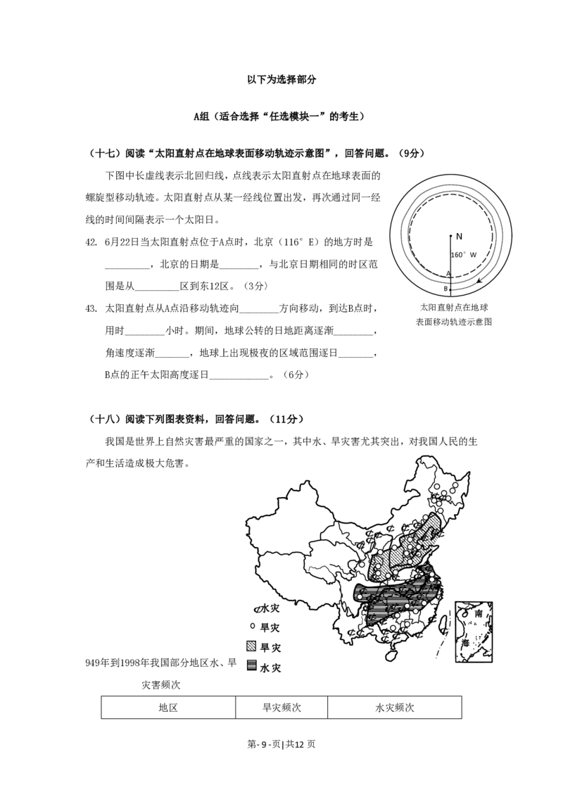 2012年高考地理试题（上海）（空白卷）_地理历年高考真题_新&middot;PDF版2008-2025&middot;高考地理真题_地理（按年份分类）2008-2025_2012&middot;地理高考真题