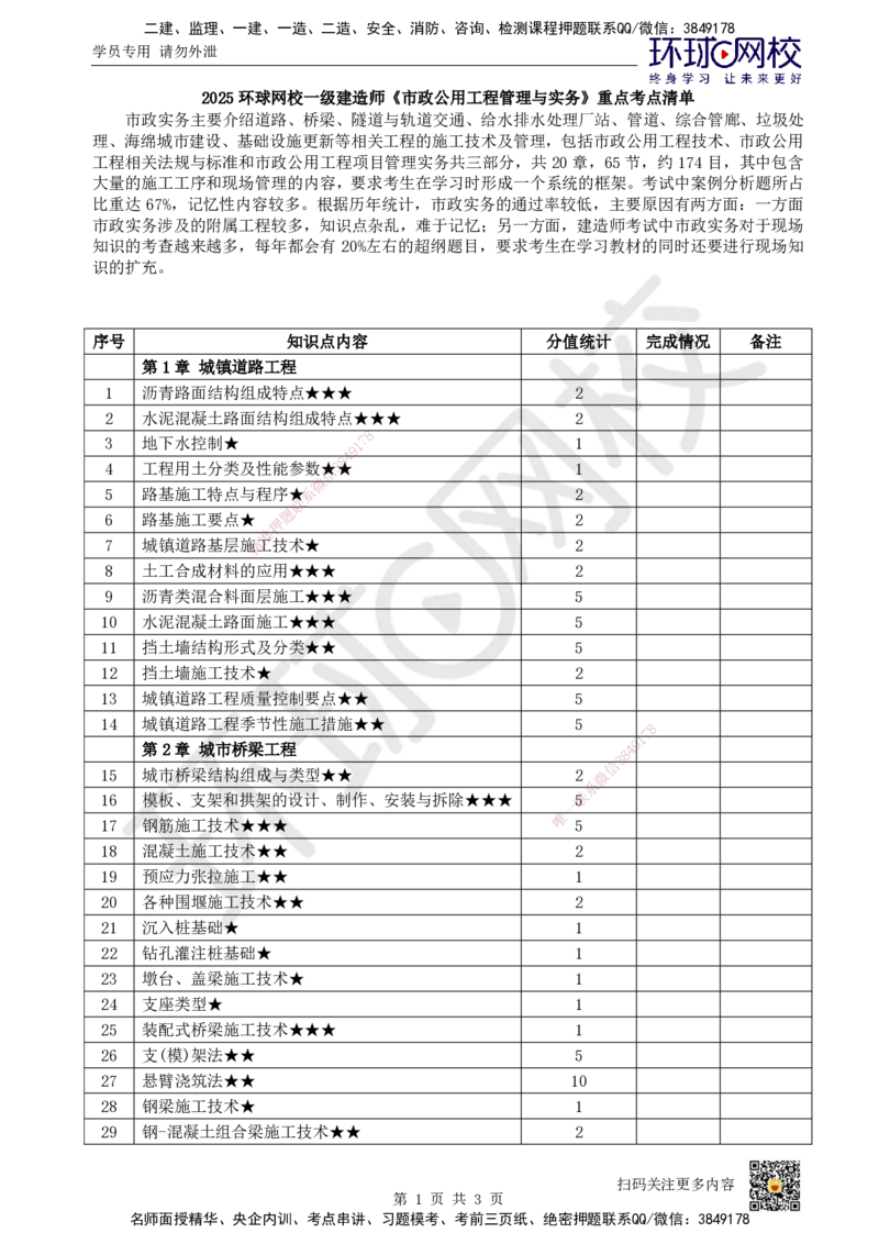 HQ-市政-重点考点清单_2026年一级建造师_2026年一建市政_2025年一建市政SVIP_01-精华文档✿电子教材✿历年真题_75-市政《速记手册+知识点+考点清单+闪记宝典+总结资料》HQ