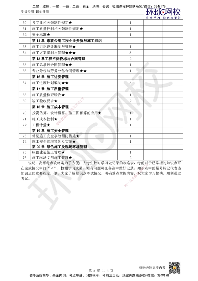 HQ-市政-重点考点清单_2026年一级建造师_2026年一建市政_2025年一建市政SVIP_01-精华文档✿电子教材✿历年真题_75-市政《速记手册+知识点+考点清单+闪记宝典+总结资料》HQ