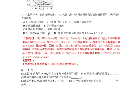 2012年高考化学试卷（福建）（解析卷）_化学历年高考真题_新&middot;PDF版2008-2025&middot;高考化学真题_化学（按年份分类）2008-2025_2012&middot;高考化学真题