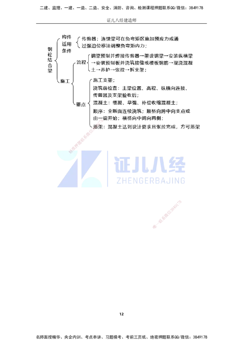 21.一建市政基础精学-22-钢梁制作安装和钢砼结合梁施工_2026年一级建造师_2026年一建市政_2025年一建市政SVIP_02-基础精讲✿高端面授✿深度强化_讲义