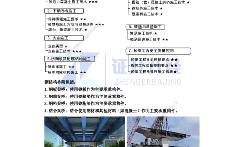 21.一建市政基础精学-22-钢梁制作安装和钢砼结合梁施工_2026年一级建造师_2026年一建市政_2025年一建市政SVIP_02-基础精讲✿高端面授✿深度强化_讲义