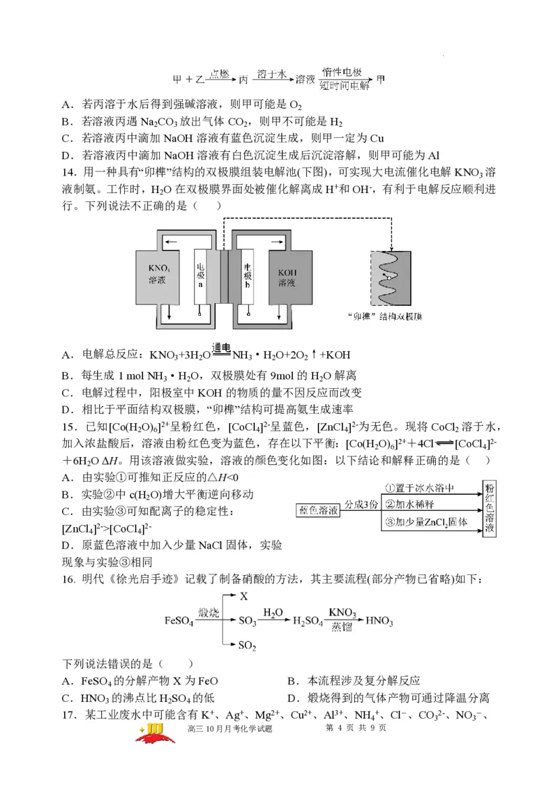 山西大学附属中学2023-2024学年高三上学期10月月考化学(1)_2023年10月_01每日更新_18号_2024届山西省山西大学附属中学高三上学期10月月考