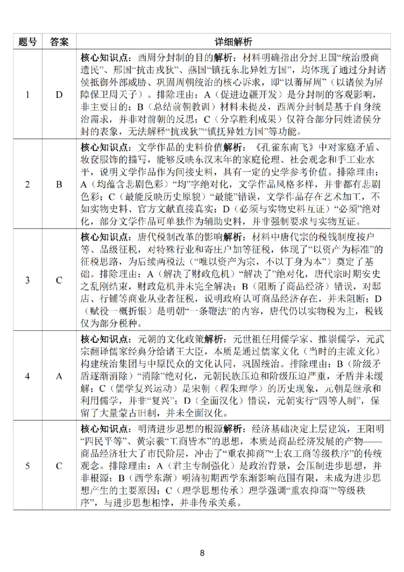 历史答案-2026届高三扬州一模(1)_2026年1月_260122江苏省扬州市2026届高三上学期期末考试(扬州一模)（全科）