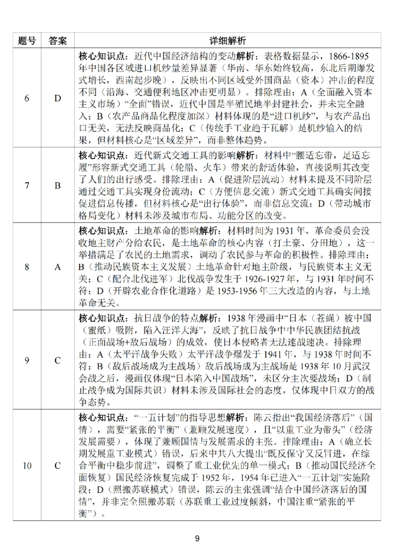 历史答案-2026届高三扬州一模(1)_2026年1月_260122江苏省扬州市2026届高三上学期期末考试(扬州一模)（全科）
