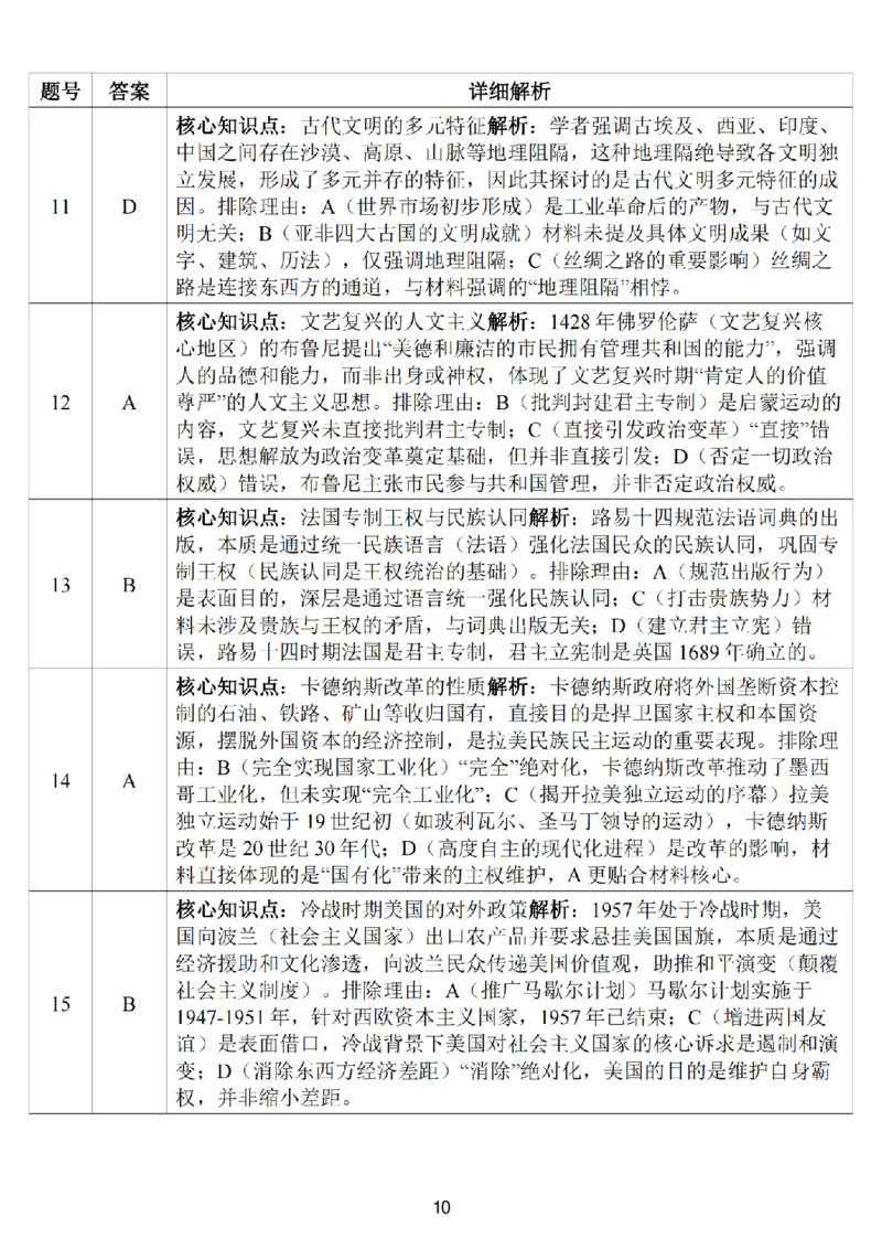 历史答案-2026届高三扬州一模(1)_2026年1月_260122江苏省扬州市2026届高三上学期期末考试(扬州一模)（全科）