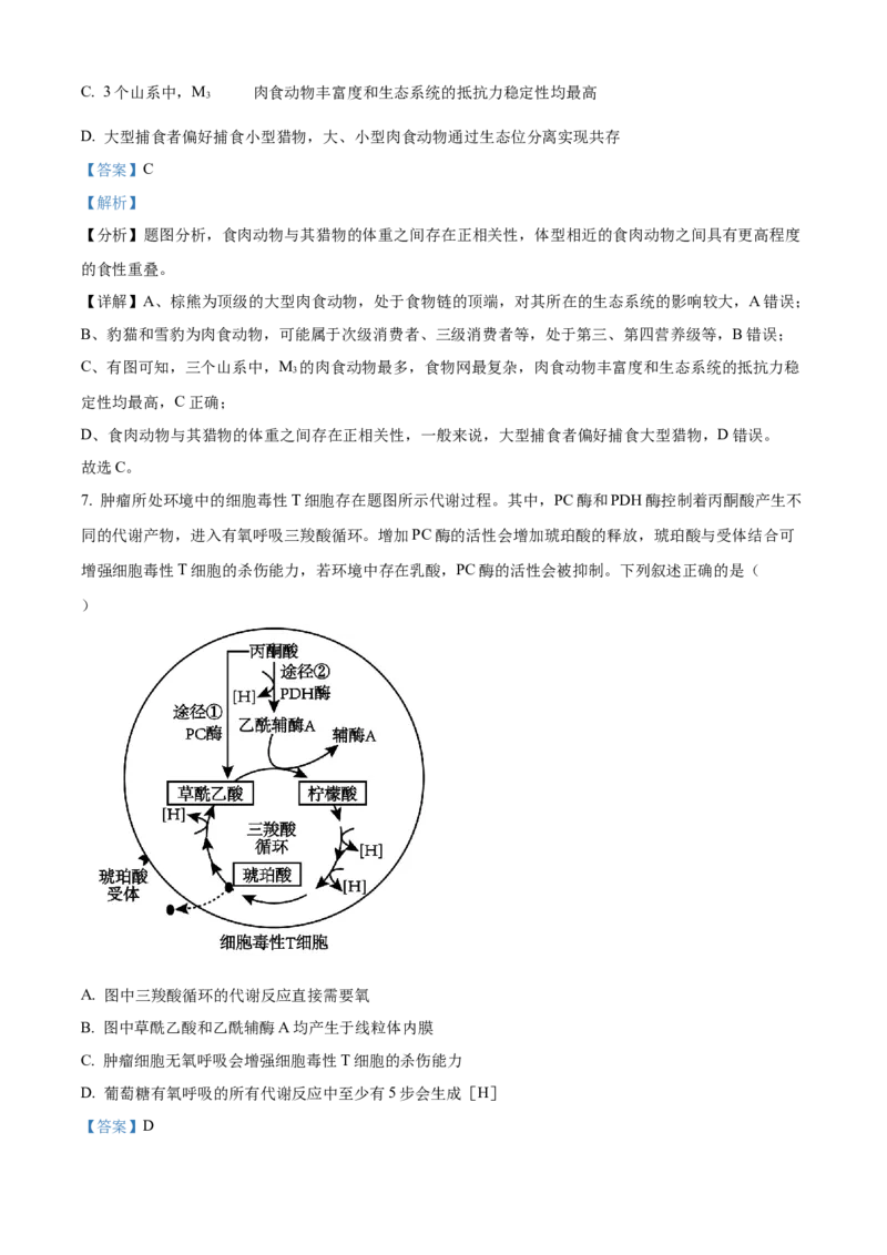 2024年重庆新课标高考生物试卷（解析版）_高考真题全网收集_生物学_2024年新高考重庆卷生物高考真题解析（参考版）