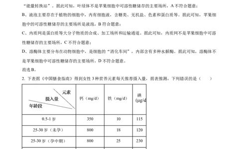 2024年重庆新课标高考生物试卷（解析版）_高考真题全网收集_生物学_2024年新高考重庆卷生物高考真题解析（参考版）