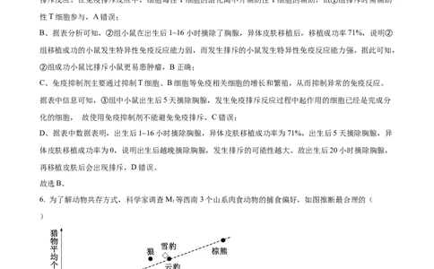 2024年重庆新课标高考生物试卷（解析版）_高考真题全网收集_生物学_2024年新高考重庆卷生物高考真题解析（参考版）