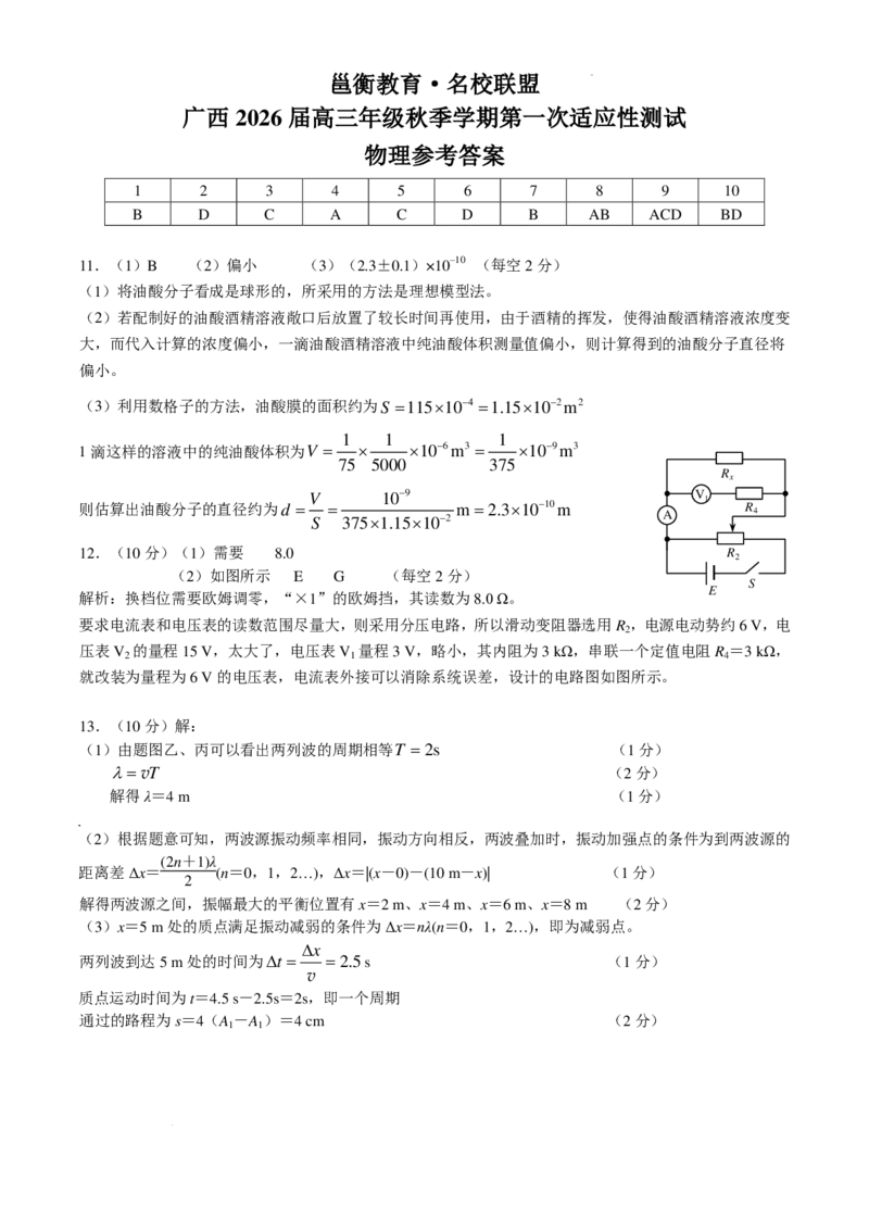 邕衡教育&middot;名校联盟2026届高三年级秋季学期9月份联合调研测试物理答案_2025年9月_250920广西邕衡教育&middot;名校联盟2026届高三年级秋季学期9月份联合调研测试