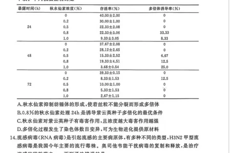 湖北省黄冈市2025-2026学年高三上学期1月期末生物试题(1)_2026年1月_260108湖北省黄冈市2025-2026学年高三上学期1月期末（全科）
