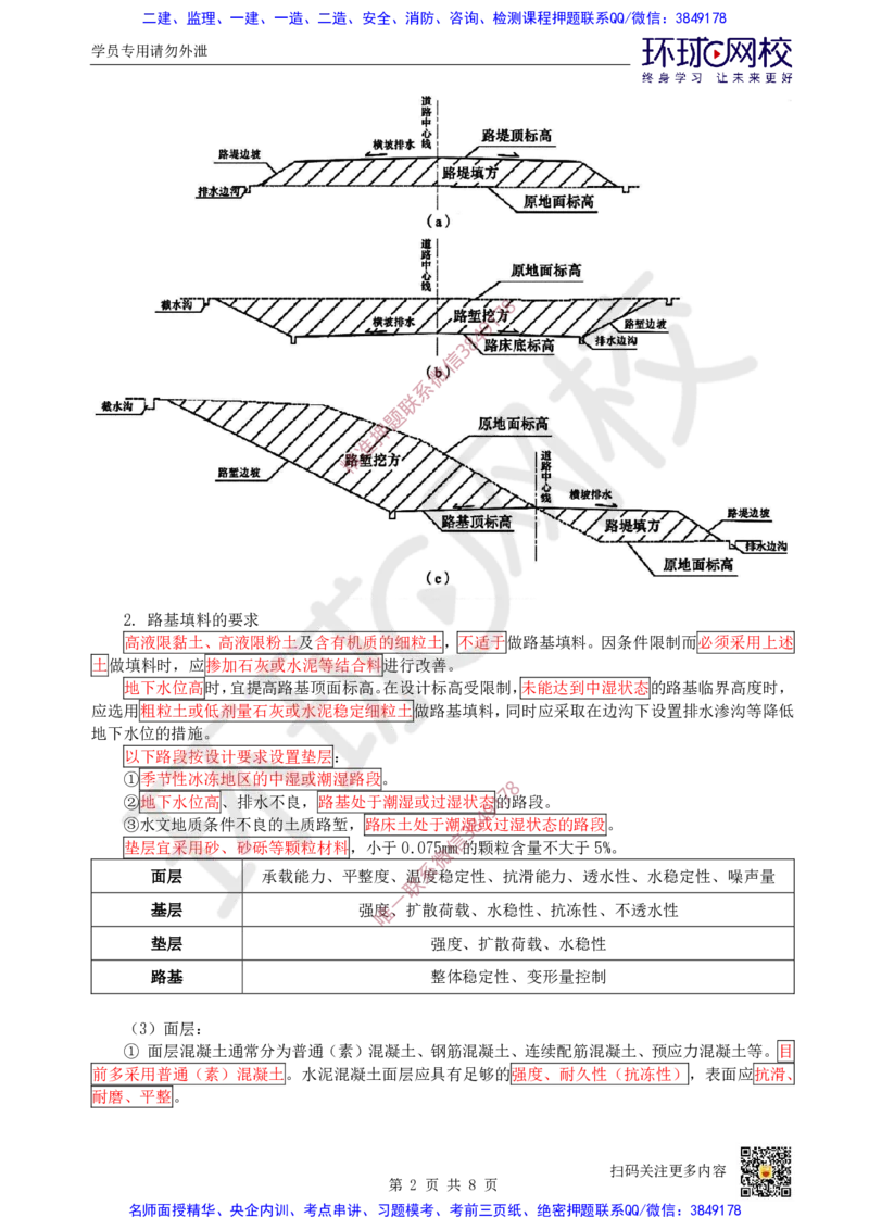 Removed_02.（董雨佳）25年-一建市政-抢救班2-道路工程（1）_2026年一级建造师_2026年一建市政_2025年一建市政SVIP_04-冲刺串讲✿考点强化✿小灶集训