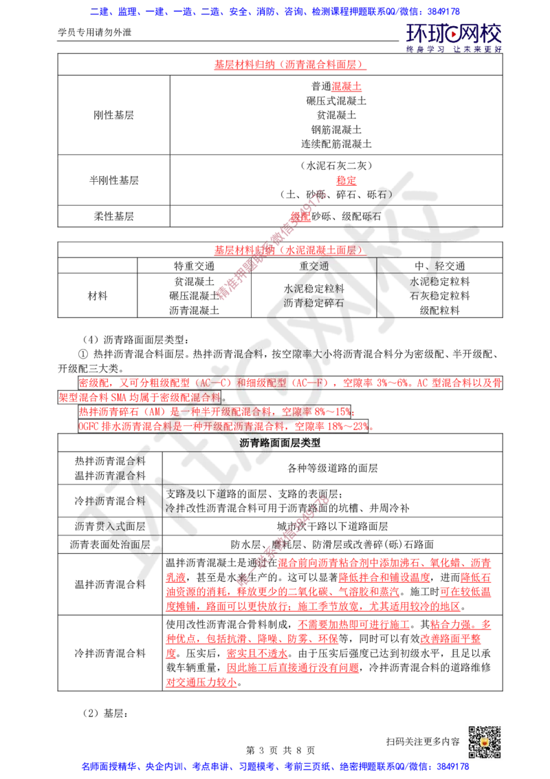 Removed_02.（董雨佳）25年-一建市政-抢救班2-道路工程（1）_2026年一级建造师_2026年一建市政_2025年一建市政SVIP_04-冲刺串讲✿考点强化✿小灶集训