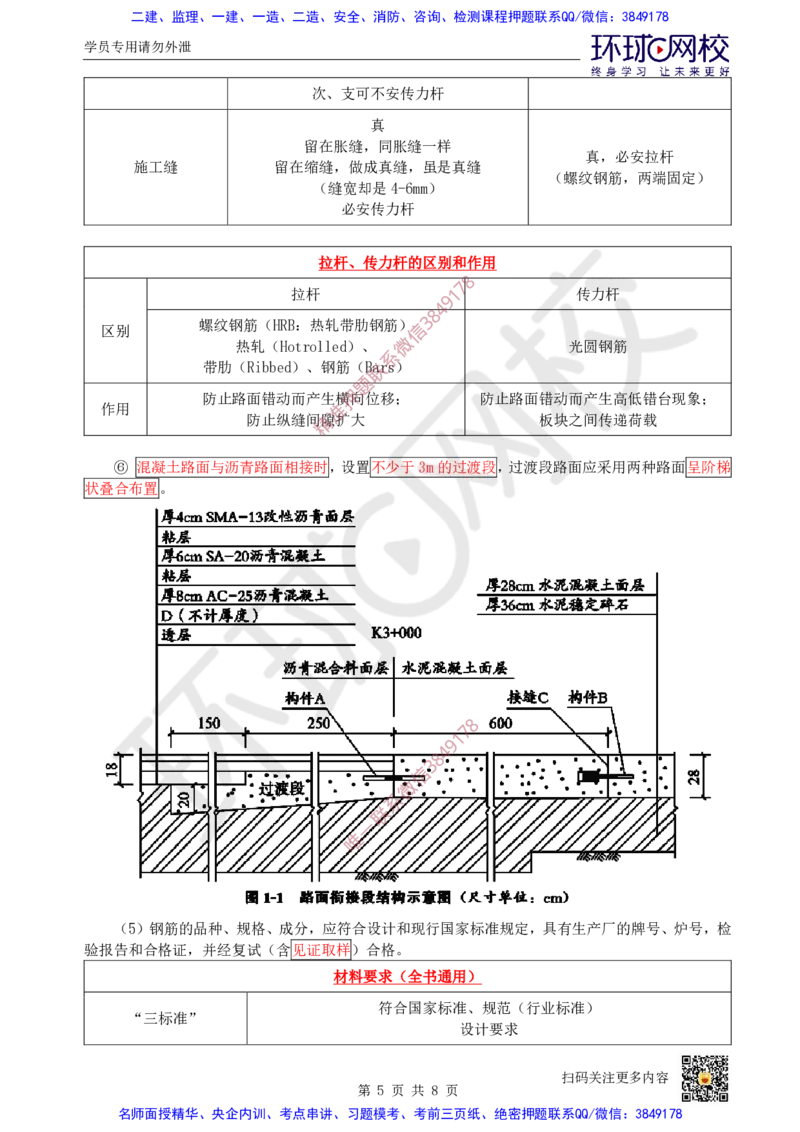 Removed_02.（董雨佳）25年-一建市政-抢救班2-道路工程（1）_2026年一级建造师_2026年一建市政_2025年一建市政SVIP_04-冲刺串讲✿考点强化✿小灶集训