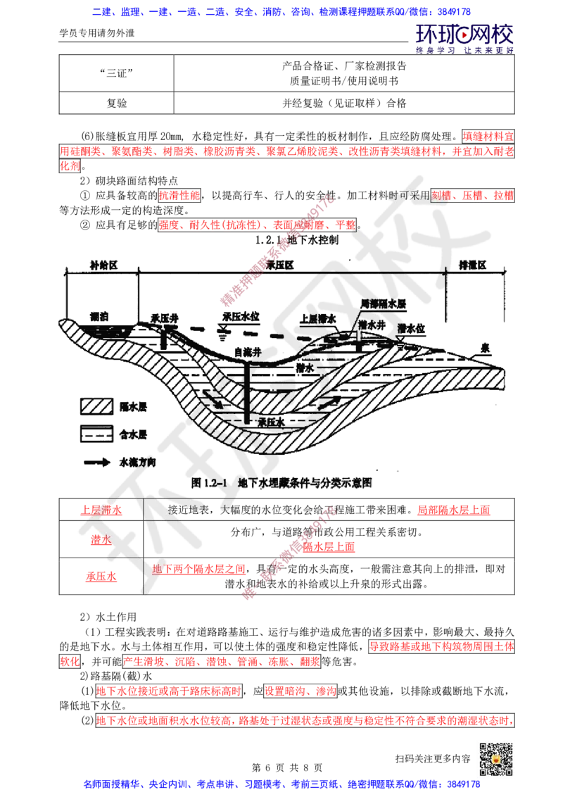 Removed_02.（董雨佳）25年-一建市政-抢救班2-道路工程（1）_2026年一级建造师_2026年一建市政_2025年一建市政SVIP_04-冲刺串讲✿考点强化✿小灶集训