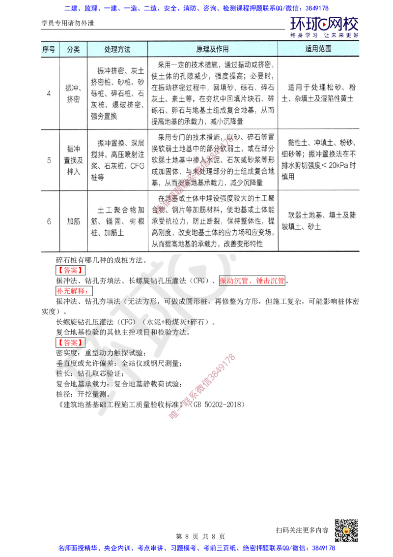 Removed_02.（董雨佳）25年-一建市政-抢救班2-道路工程（1）_2026年一级建造师_2026年一建市政_2025年一建市政SVIP_04-冲刺串讲✿考点强化✿小灶集训
