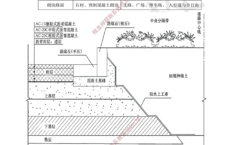 Removed_02.（董雨佳）25年-一建市政-抢救班2-道路工程（1）_2026年一级建造师_2026年一建市政_2025年一建市政SVIP_04-冲刺串讲✿考点强化✿小灶集训