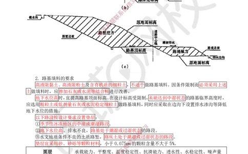 Removed_02.（董雨佳）25年-一建市政-抢救班2-道路工程（1）_2026年一级建造师_2026年一建市政_2025年一建市政SVIP_04-冲刺串讲✿考点强化✿小灶集训