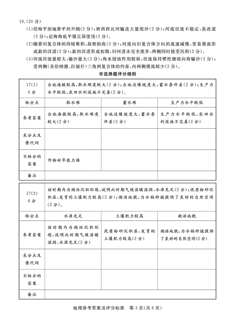 湛江市2026年普通高考测试（一）地理答案(1)_2026年1月_260128广东省湛江市高三年级2026年高考测试（一）(湛江一模)（全科）_2026届湛江市高三上学期普通高考测试（一）地理试题含答案