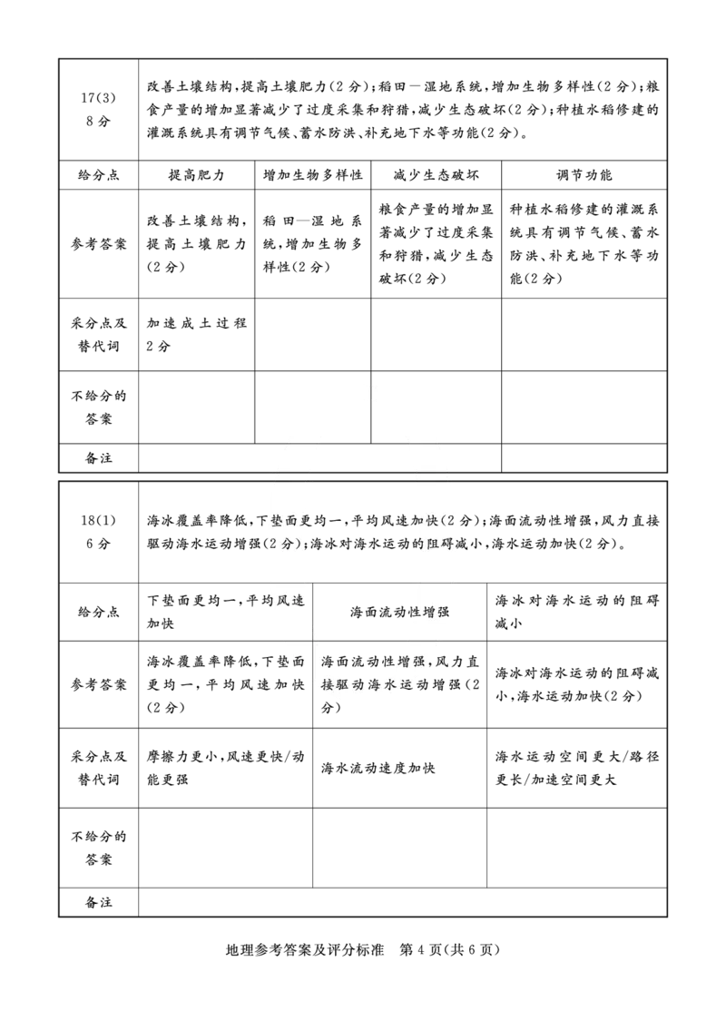 湛江市2026年普通高考测试（一）地理答案(1)_2026年1月_260128广东省湛江市高三年级2026年高考测试（一）(湛江一模)（全科）_2026届湛江市高三上学期普通高考测试（一）地理试题含答案